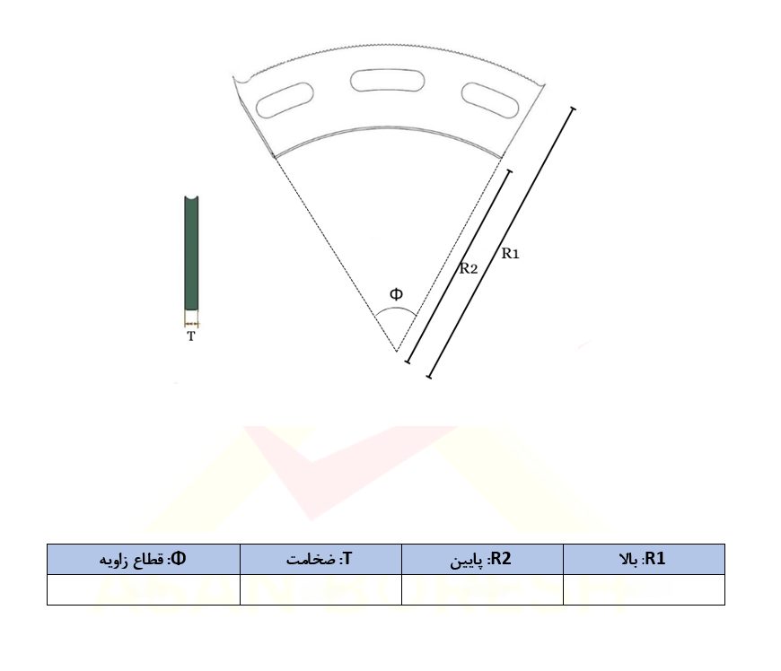 اندازه گیری تیغه چاکزنی